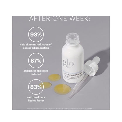 Glo Skin Beauty Beta-Clarity BHA Drops