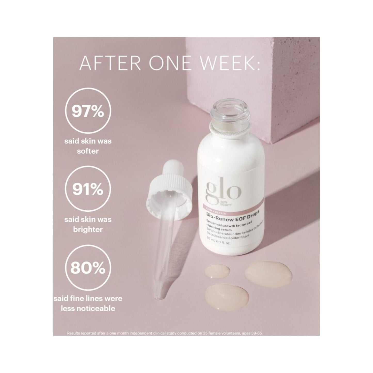 Glo Skin Beauty Bio-Renew EGFドロップ