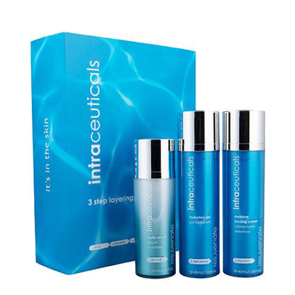 Intraceuticals forynge Hyaluronic lagdeler